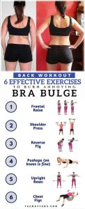 Embrace Your Inner Beauty; Know What a Bra Bracelet Is