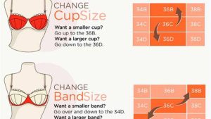 Is 30 minutes of HIIT a day enough to lose weight?