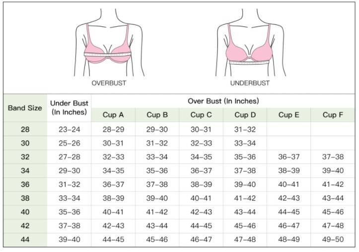 How many calories burned is a good workout? Bra-Back-Fat-217