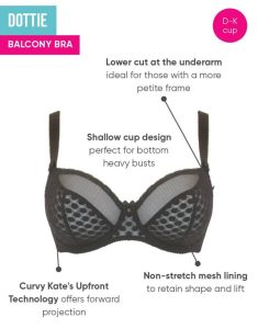 The Ultimate Guide to Finding the Best ThirdLove Bra to