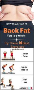 What Exercises Target Back Fat Effectively