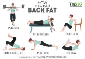 What is the most effective ab workout for women?