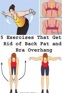 Why Is Body Contouring a Non-Surgical Solution for Back Fat