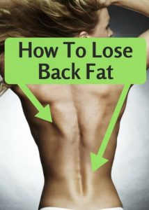 How to Maximize Your Back Strength with Simple Long Backs
